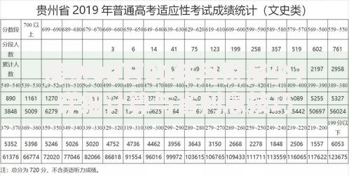 房贷90万30年月供多少？详细计算与省利息技巧