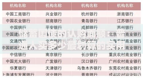 储蓄国债的认购面额：普通人买多少最划算的实用指南