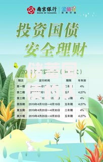 储蓄国债的认购面额：普通人买多少最划算的实用指南