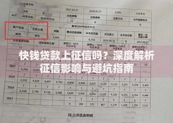 快钱贷款上征信吗？深度解析征信影响与避坑指南