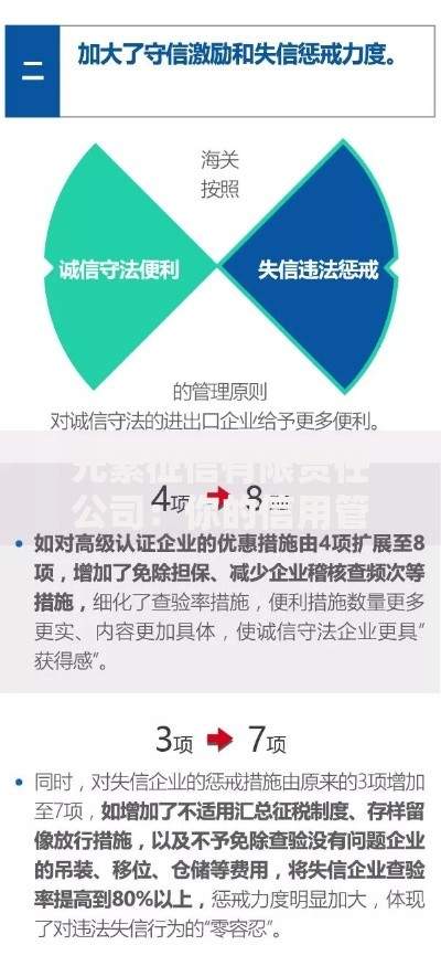 元素征信有限责任公司：你的信用管理难题如何轻松化解？