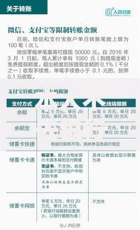本人不去银行可以办银行卡吗？线上办卡全流程指南