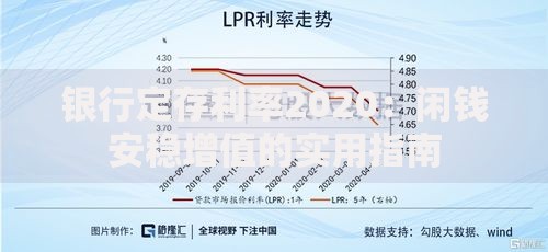 银行定存利率2020：闲钱安稳增值的实用指南