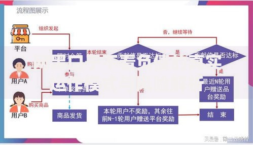 网黑口子不看负债的真实运作模式与风险解析
