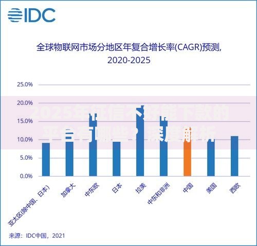2025年征信不好能下款的平台有哪些？深度解析