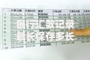 银行汇款记录最长保存多长时间？这些规定你一定要知道