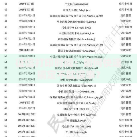 征信打印时间：如何快速搞定不耽误事？