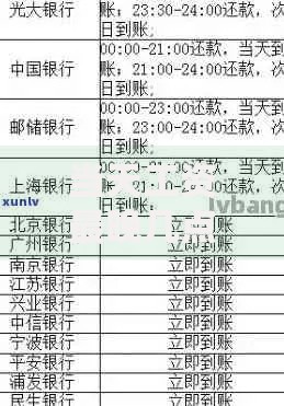 当天工资最晚几点到账？打工族必看的到账时间全解析