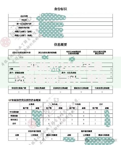 营业执照20万无息贷款查征信吗？申请条件解析