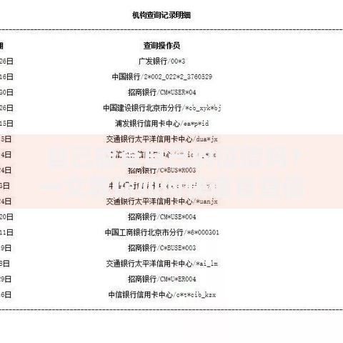自己能查自己的征信吗？一文教你如何快速自查信用报告