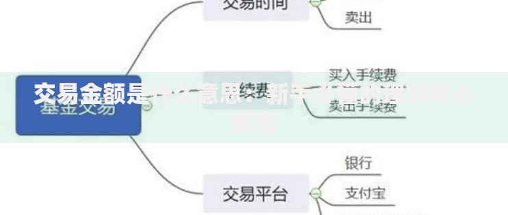 交易金额是什么意思：新手必懂的理财核心概念