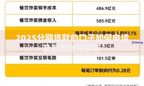 2025分期贷款的口子如何申请及最新政策解析