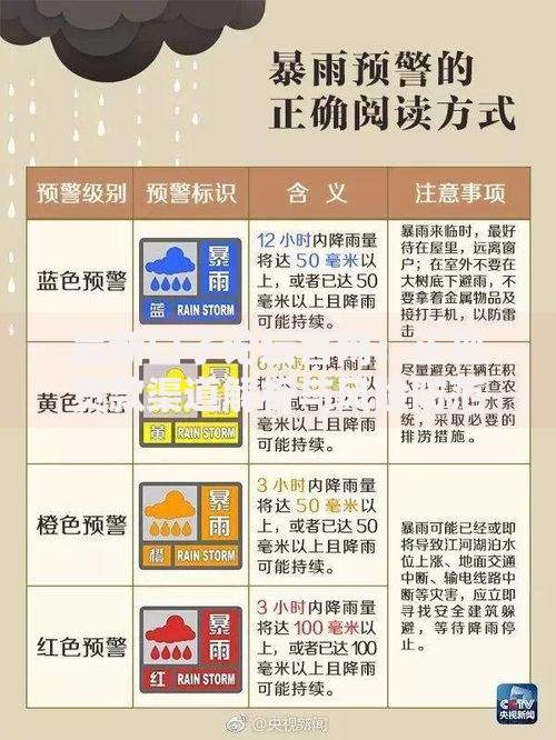 最新口子论坛官网：正规贷款渠道解析与风险防范指南