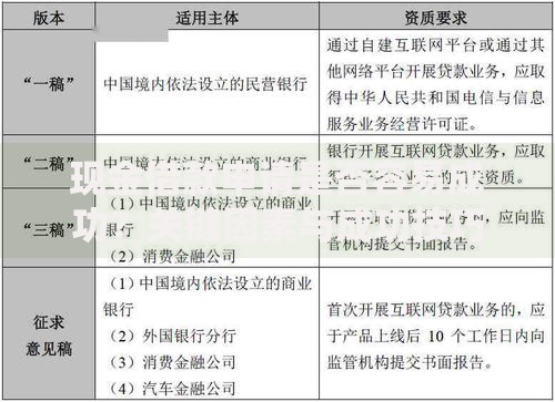 现金借款申请是否容易成功？关键因素与成功技巧解析