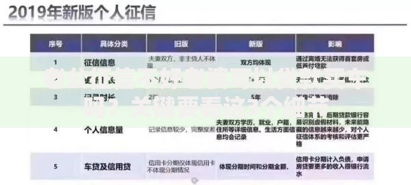 老公征信不好老婆可以贷款买车吗？关键要看这3个细节