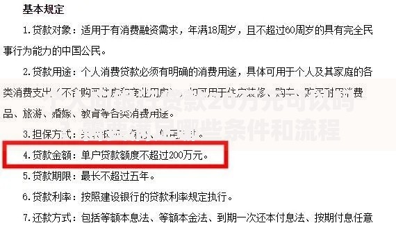 个人向银行贷款20万元可以吗？需要满足哪些条件和流程