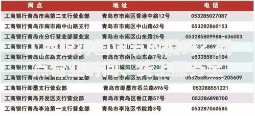 工商银行国庆节放假吗？网点营业时间、线上服务全攻略