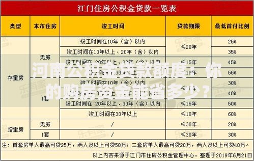 河南公积金贷款额度：你的购房资金能省多少？