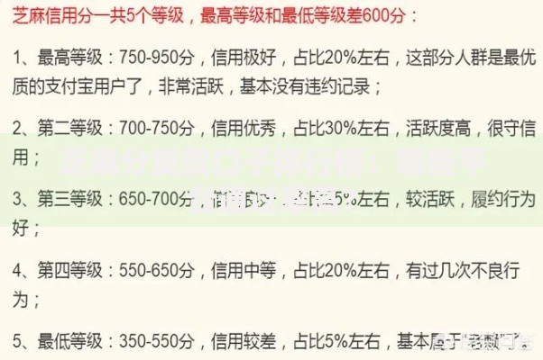 芝麻分贷款口子排行榜：哪些平台通过率高？