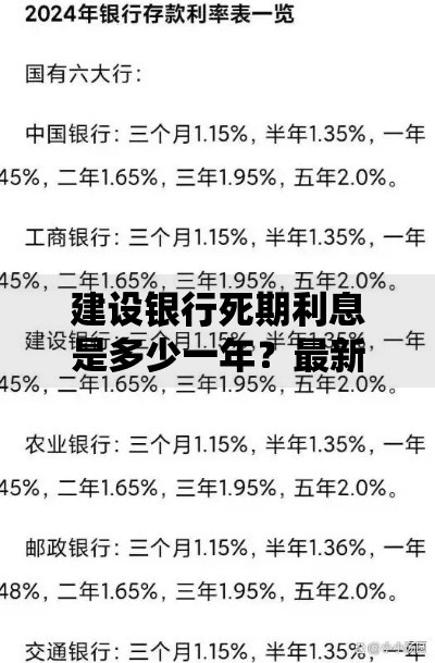 建设银行死期利息是多少一年？最新利率计算与存钱技巧