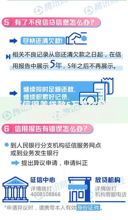 征信很差贷款5万怎么解决？亲测有效的3个补救方法