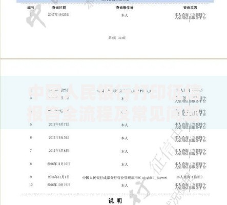 中国人民银行打印征信报告全流程及常见问题解答