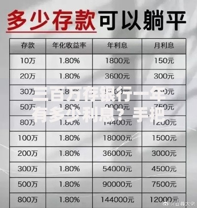 三百万存银行一年有多少利息？手把手教你算清这笔账