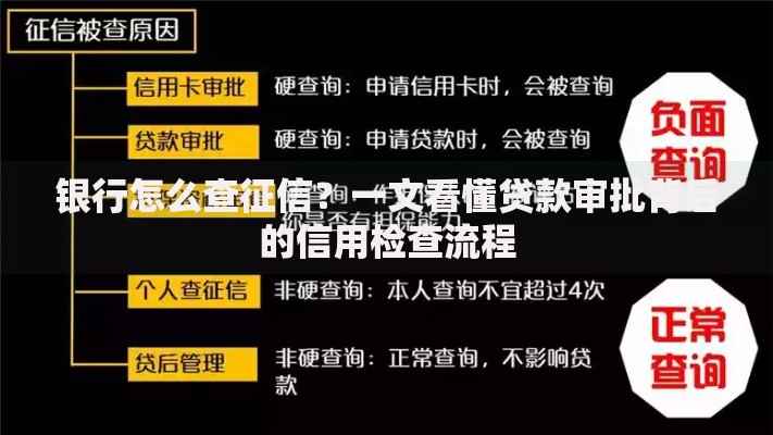 银行怎么查征信？一文看懂贷款审批背后的信用检查流程