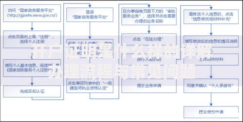 开户证明是什么样的详解办理流程与常见问题