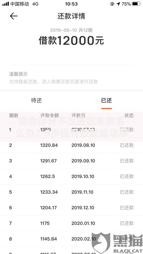 综合评分不足放款失败怎么办?5步提升放款成功率指南 综合评分不足放款失败怎么办?5步提升放款成功率指南