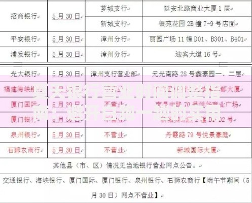夏天银行营业时间调整指南：避开白跑一趟的实用攻略