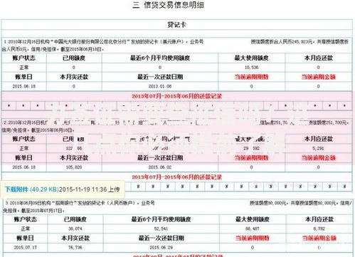 办签证需要查征信吗？这几点你必须提前了解