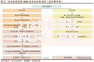 218年能借款的口子：最新贷款渠道解析与选择指南