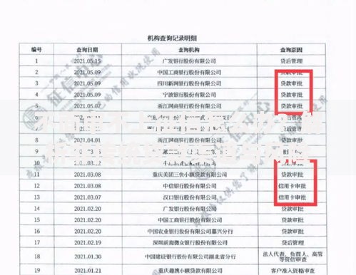 不面审不上征信怎么办？解析非传统贷款渠道与风险防范