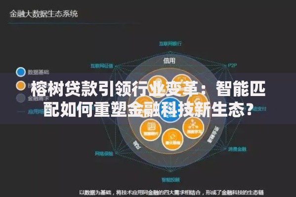 榕树贷款引领行业变革：智能匹配如何重塑金融科技新生态？