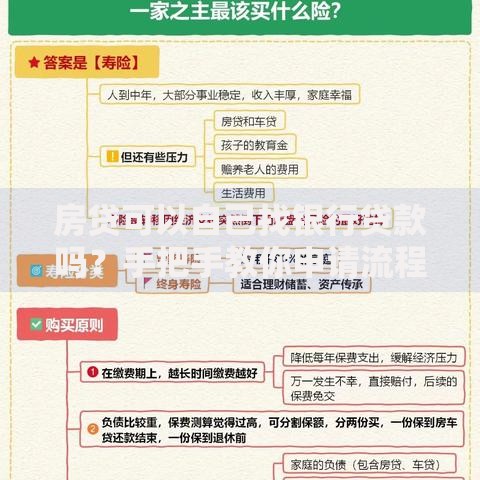 房贷可以自己找银行贷款吗？手把手教你申请流程和避坑指南