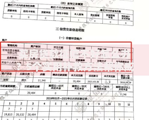 买房贷款征信不好怎么办？5个实用补救方法帮你成功申请