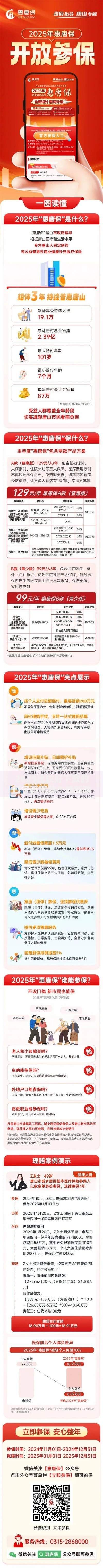 2025比较好下款的口子有哪些?最新政策与平台解析 2025比较好下款的口子有哪些?最新政策与平台解析