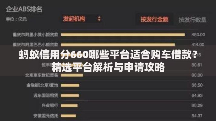 蚂蚁信用分660哪些平台适合购车借款？精选平台解析与申请攻略