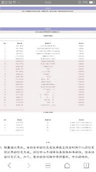 不看征信的信用卡：轻松申请，快速下卡攻略！