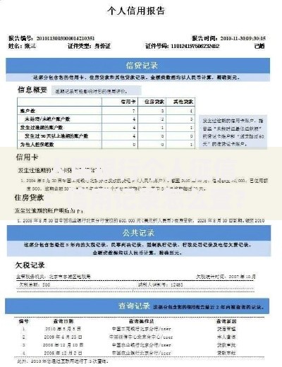 人民银行个人征信：信用记录怎么查？影响有多大？