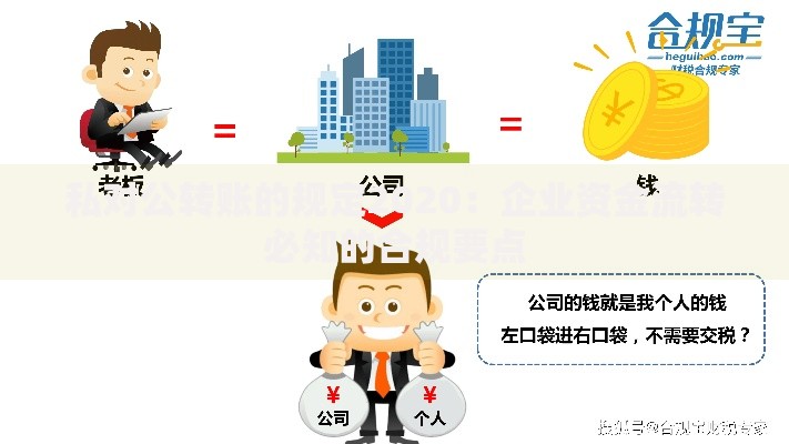 私对公转账的规定2020：企业资金流转必知的合规要点