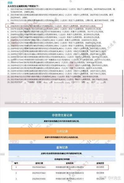 个人征信记录几年消除？关键知识点与应对技巧
