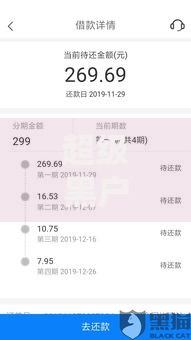 超级黑户哪里能借到钱啊急用？这些渠道或许能帮到你