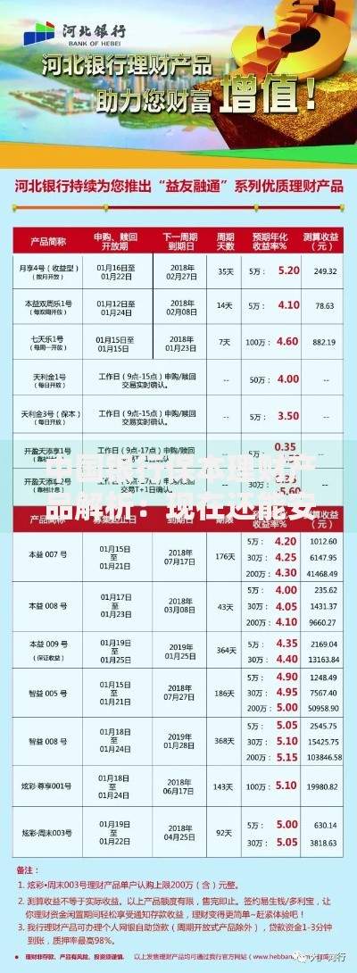 中国银行保本理财产品解析：现在还能安心投资吗