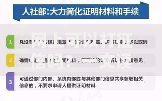 网上可以打征信吗？一文读懂线上查询方法及注意事项