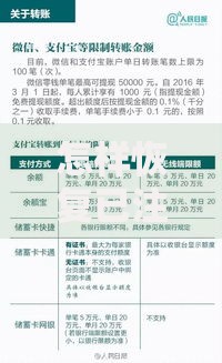 怎样恢复已注销银行卡？详细步骤+避坑指南