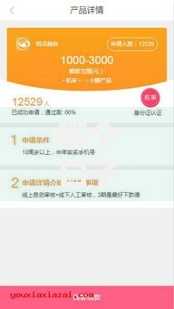 哪个口子可以当时下款的？这些平台最快5分钟到账