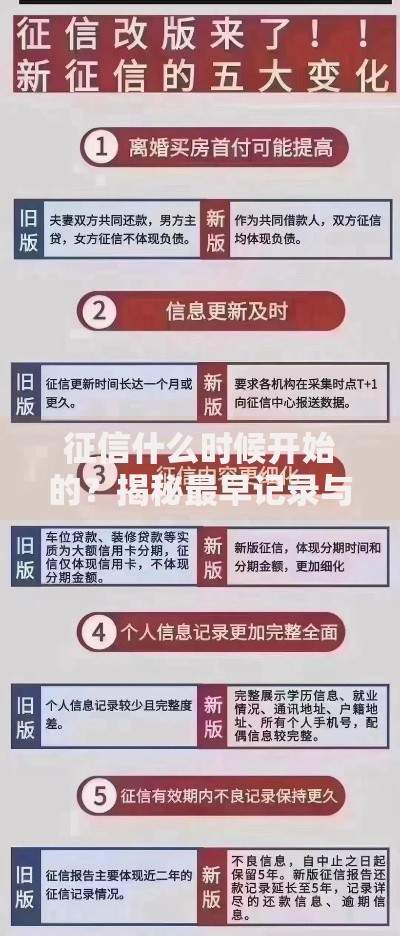 征信什么时候开始的？揭秘最早记录与演变过程
