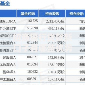 招商银行贷款新口子有哪些优势与申请条件